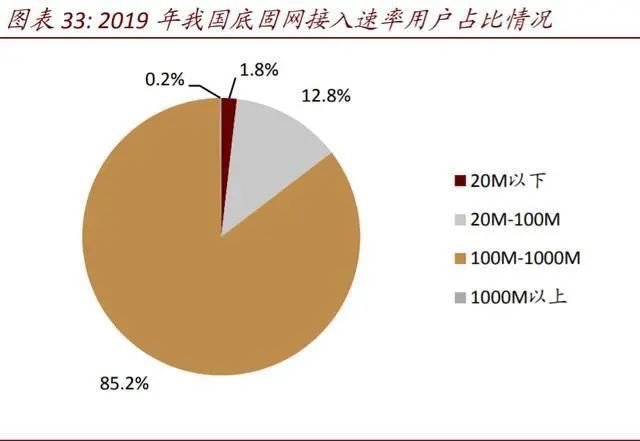 深度剖析：5G手机与5G套餐的流量费用问题及个人感悟分享  第3张