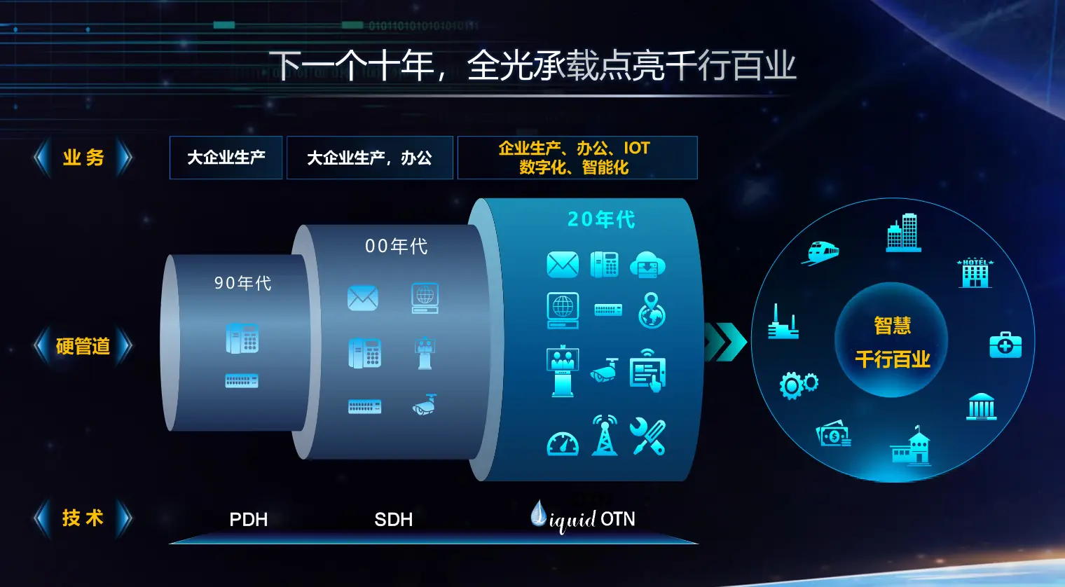 5G 网络能耗惊人？个人经验分享与深入剖析  第2张