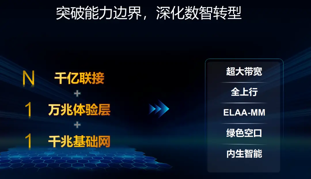 5G 网络与智能医疗深度融合：科技进步如何改变未来医疗  第5张