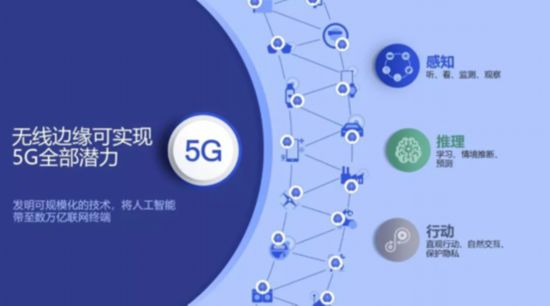 5G 网络的特性与发展潜能：工程师的感悟与体验分享  第6张