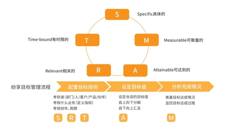 深度洞察：惠普服务器搭载 NVIDIA GT630 显卡的运用经验及性能解析  第2张