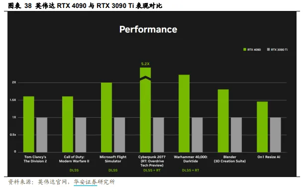 华硕品牌：硬件行业翘楚，DDR5 内存带来高效运算体验  第4张