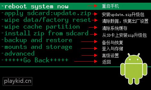 安卓系统刷机指南：从准备工作到实际操作的全面解析  第5张