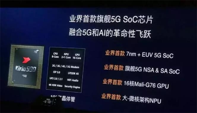 从向往到实现：详解手机升级 5G 的过程、挑战与感悟  第9张