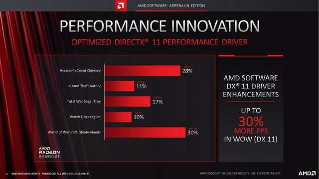 NVIDIA GT940MX 显卡：性能与体验的深度剖析  第6张