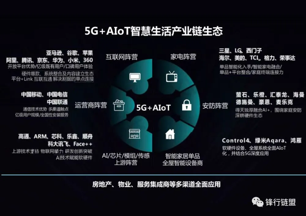 5G 网络的实际运用、便捷性及对未来社会的深远影响  第3张