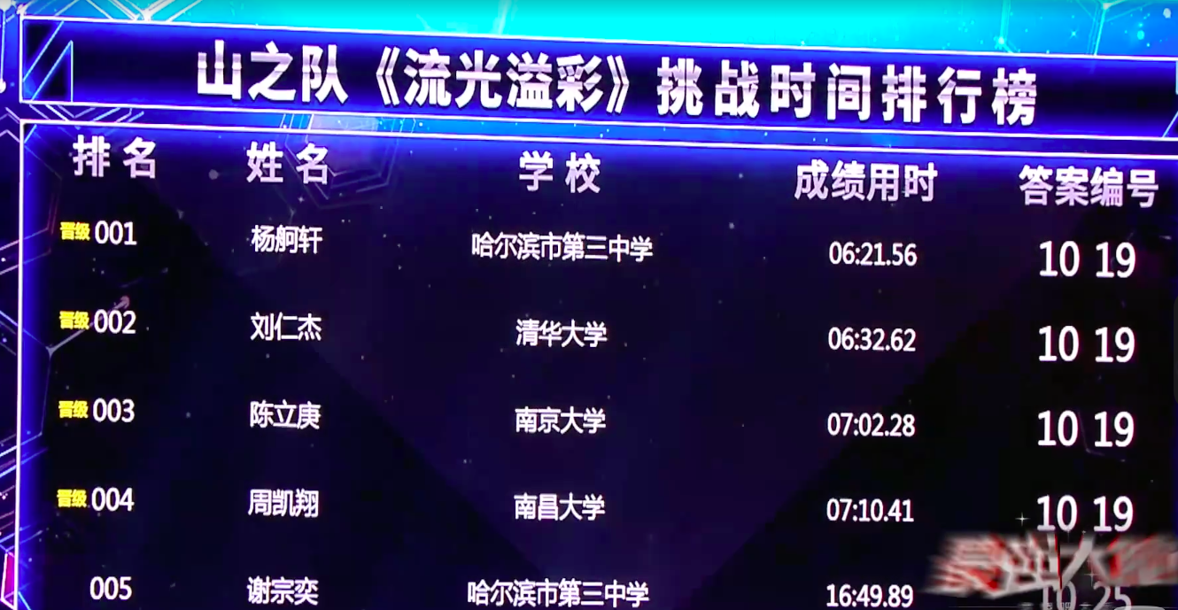 风云天下会：从娱乐到智力比拼，深度体验策略与挑战  第3张