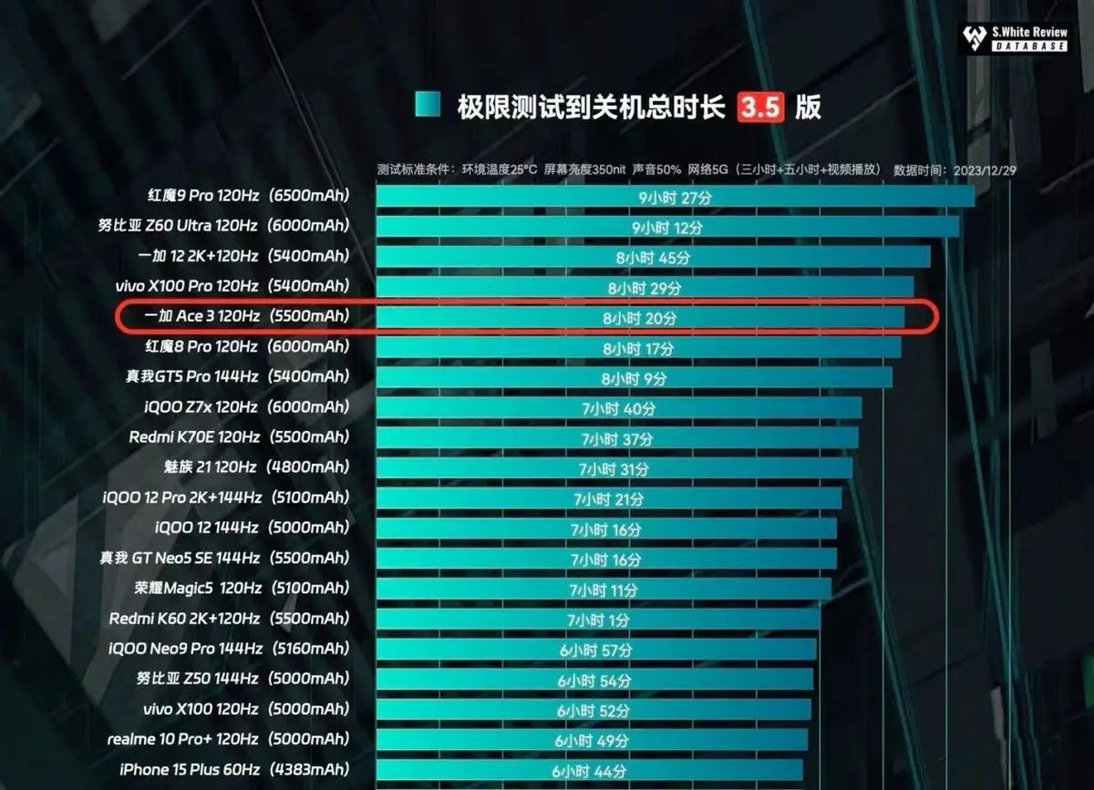 2021 年电脑内存条价格下降，背后原因及影响深度解析  第5张