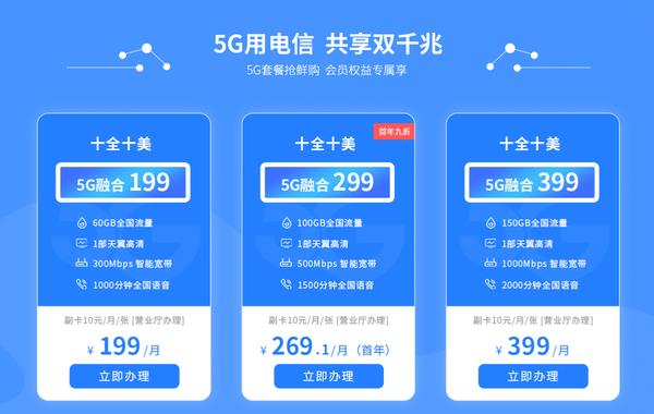 5G 网络普及：速度与代价并存，如何选择适合的服务套餐？  第3张