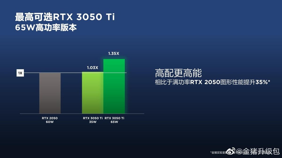 深度解析联想 GT7302G 显卡驱动：性能出众，提升电脑运行效率  第1张