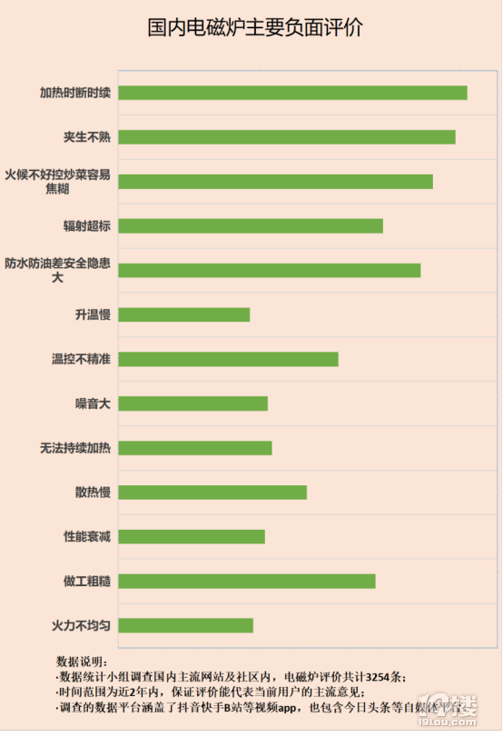 深度解析联想 GT7302G 显卡驱动：性能出众，提升电脑运行效率  第8张