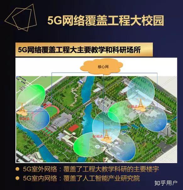 探索双 5G 网络：智能手机如何实现双 网络兼容  第5张