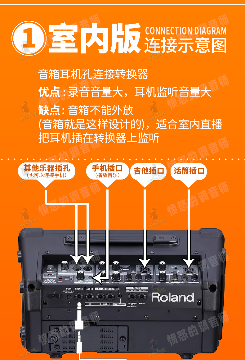 探索电吉他与音箱及效果器的连接方法，提升音质表现  第4张