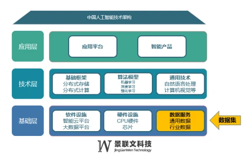 5G 技术的期望与现实落差：信号覆盖与网络表现的挑战  第7张