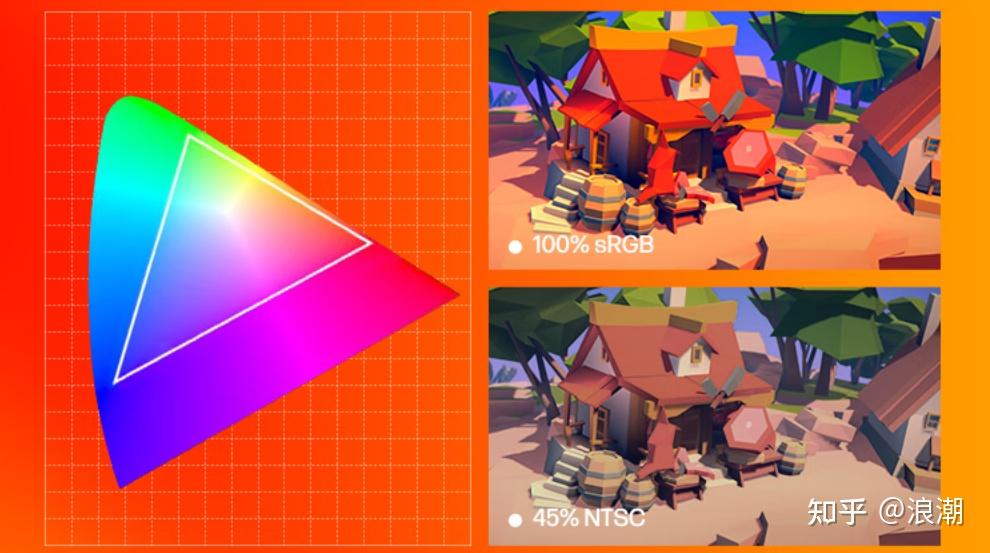七彩虹 GT630 显卡：游戏玩家的性价比之选，实际体验分享  第3张