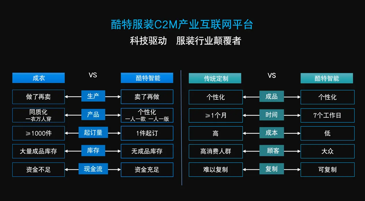 数字化时代，汉笙音箱蓝牙连接手机的情感体验与技术探索  第2张