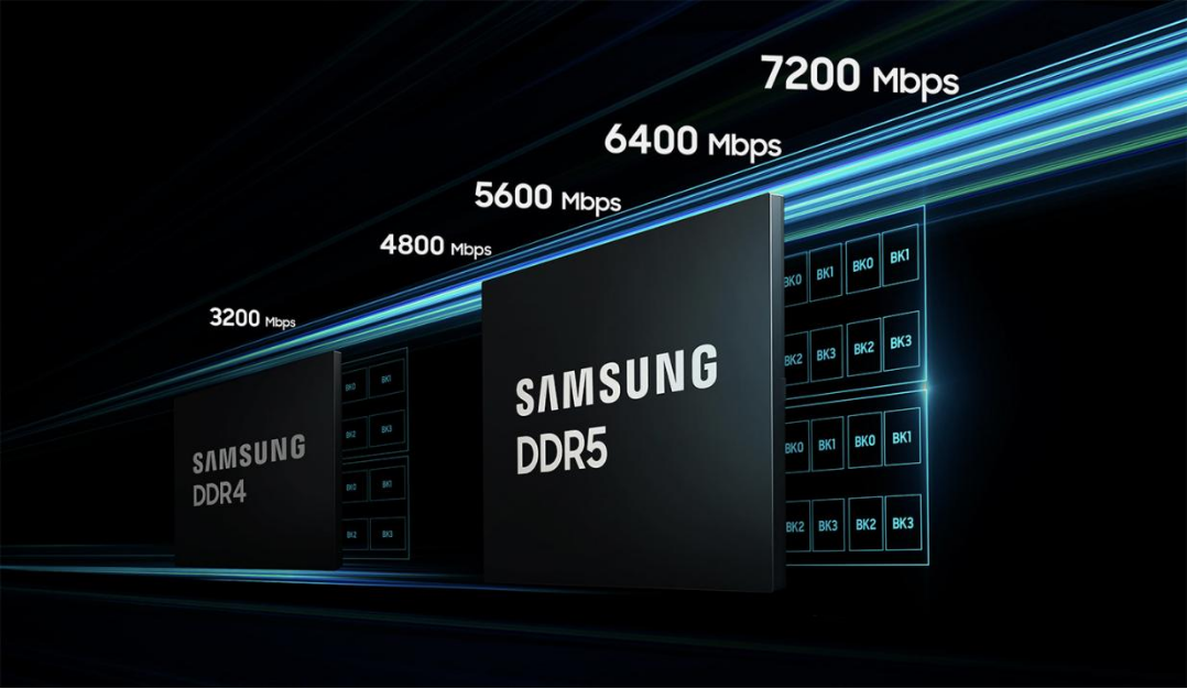 DDR5 内存：新时代的记忆之潮，与 CPU 的默契关键所在  第7张