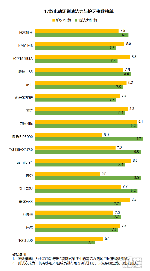 深入探究 DDR4 接口电平：从基础到实际应用的全面指南  第2张