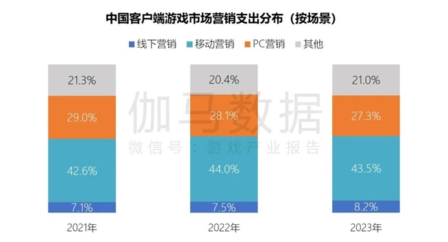 深入探究 DDR3 内存频率：提升电脑性能的关键因素  第6张