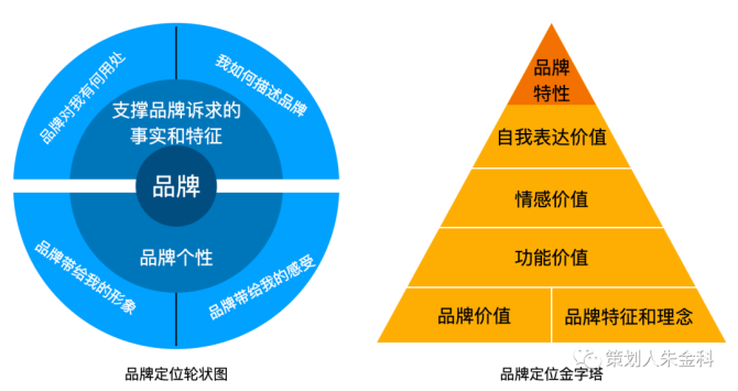 深度解析 DDR4 内存电压：技术达人的独特视角与操作策略  第1张