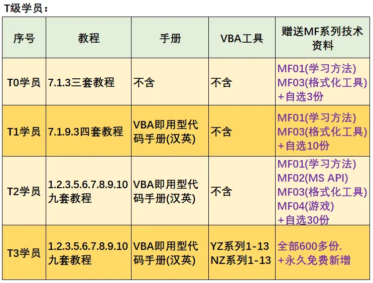 汽车电瓶与蓝牙音箱连接：原理、挑战与实践详解  第8张