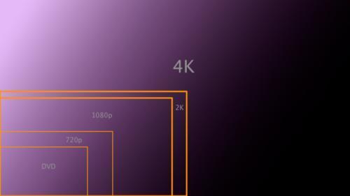 游戏爱好者如何在老旧 GT430 显卡上实现 2K 分辨率显示？  第3张