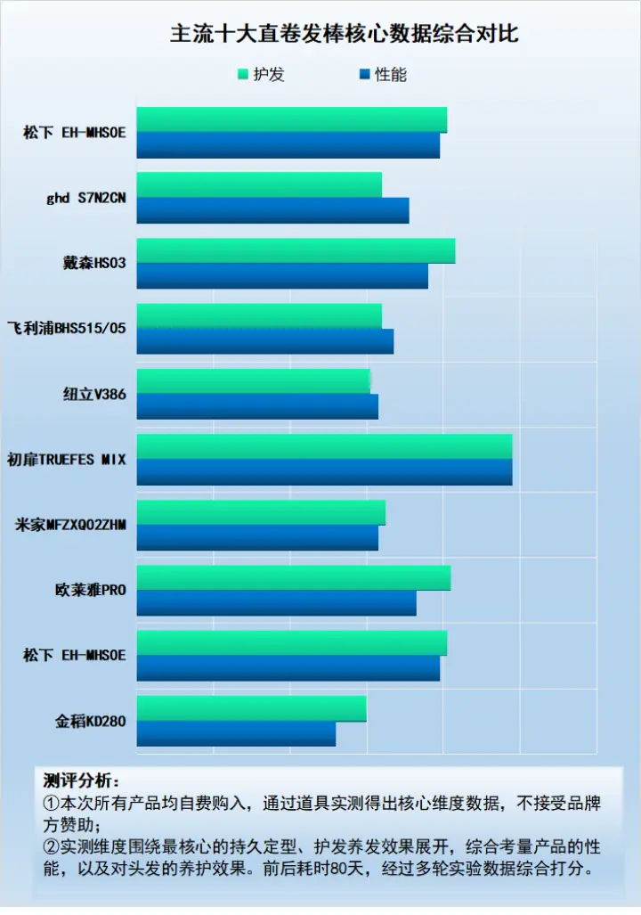 三星 DDR4 平台：卓越性能与稳定表现的完美结合  第5张