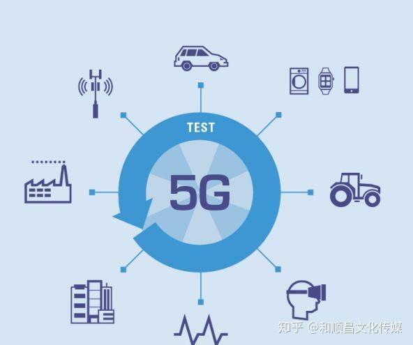 5G 智能手机：速度与连接的未来，改变生活的核心枢纽  第4张