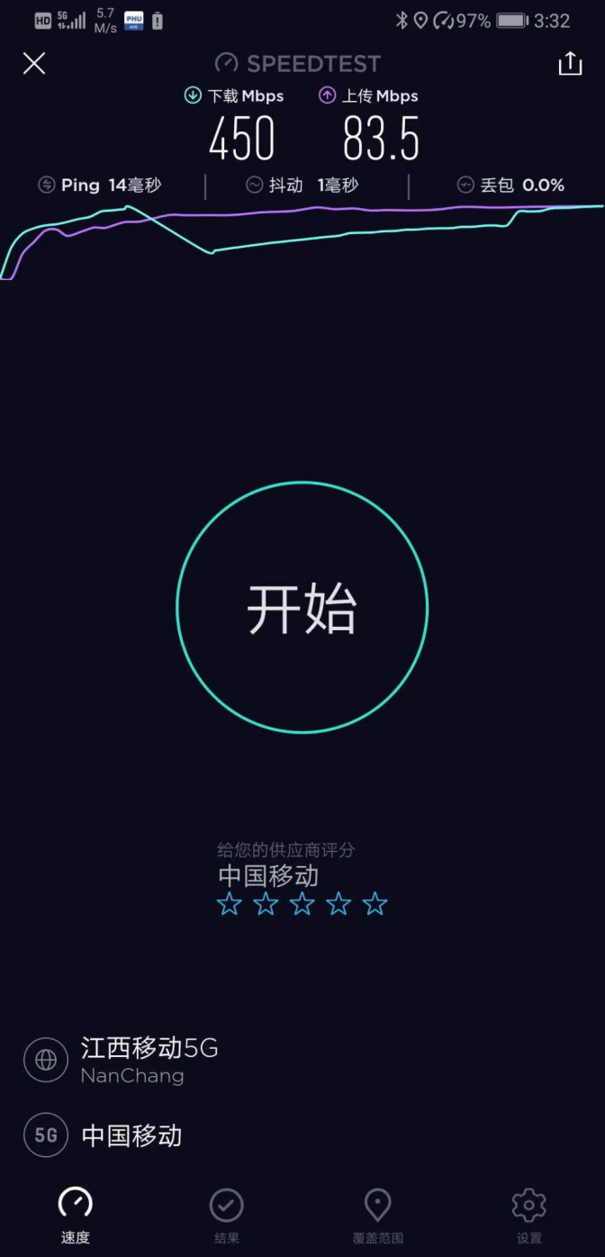 5G 时代已来，5G 手机使用费用问题引发关注，你准备好了吗？  第6张