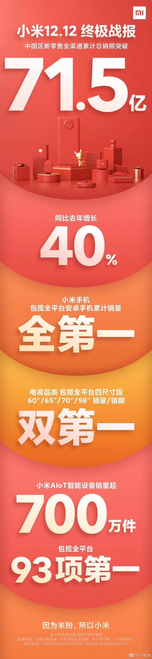 安卓正品手机鉴别指南：外观细节、软件检测、官方渠道购买等多方面分享