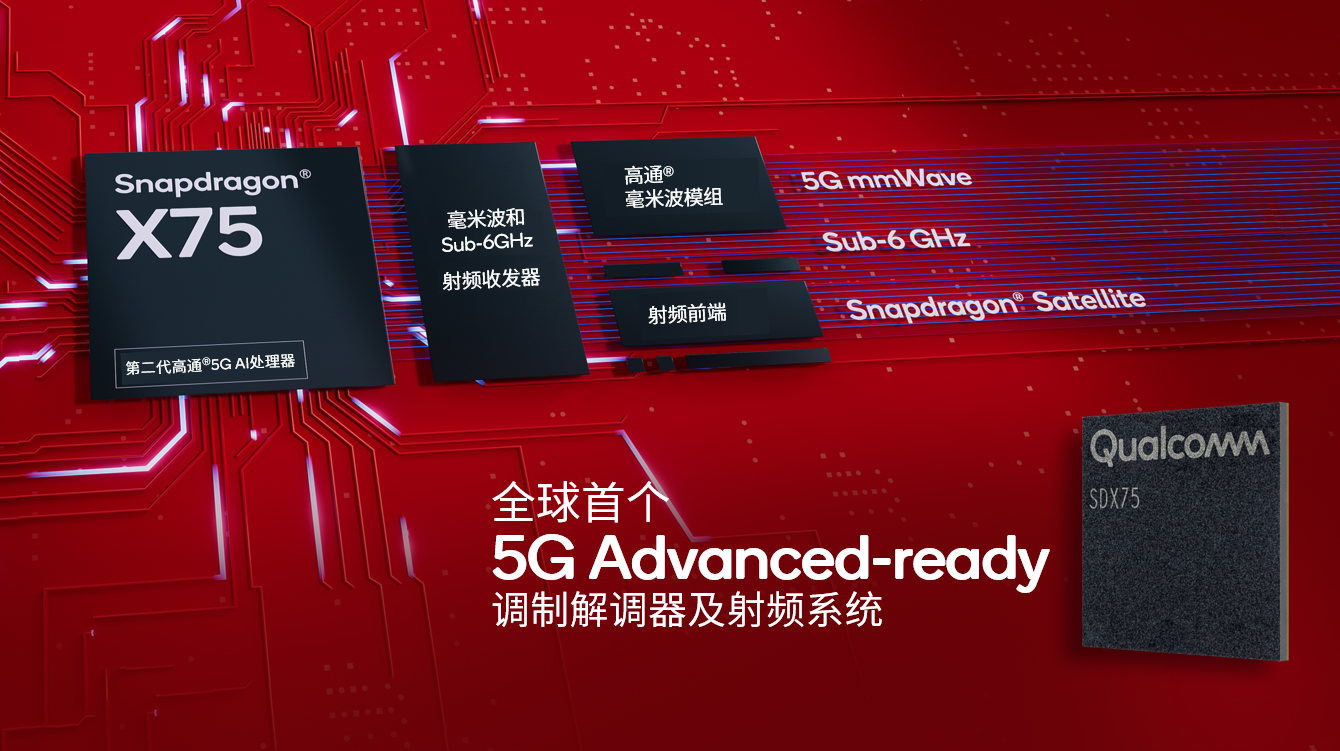 高通 5G 手机版：速度革命，开启无限可能的新时代  第6张