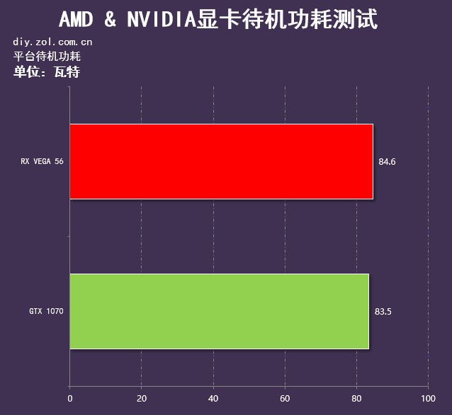 GT440 显卡驱动调整的波折历程与下载艰辛  第4张