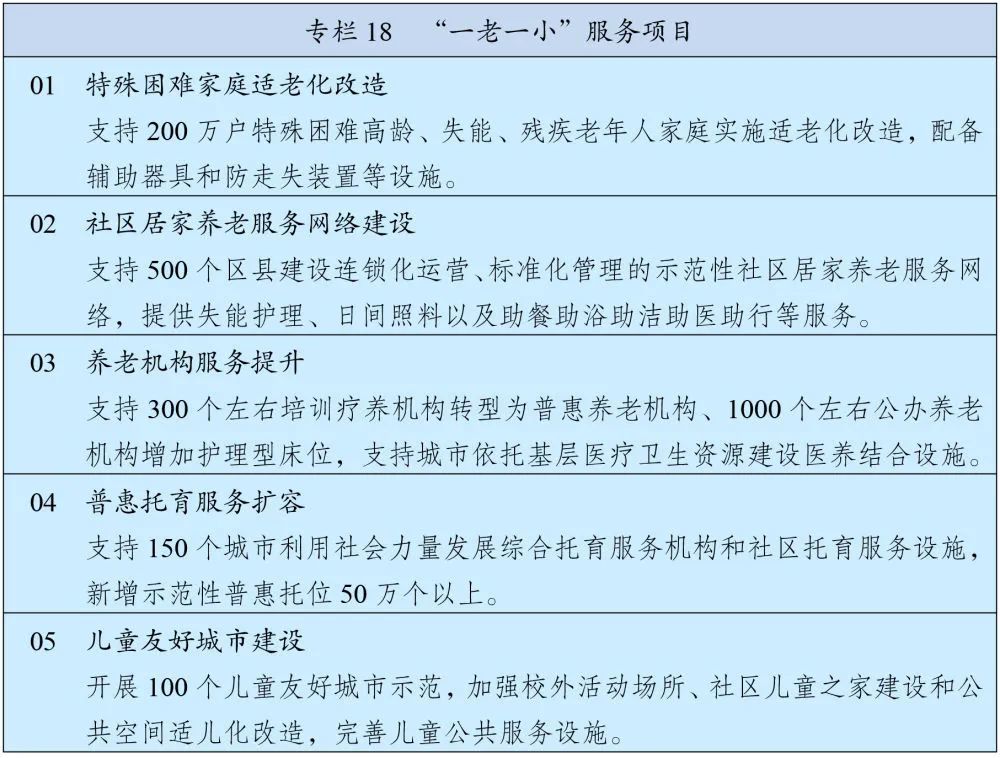 共享 DDR：开启计算力普惠时代，推动社会发展的关键因素  第8张