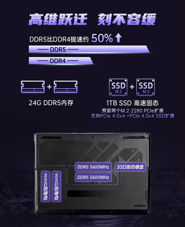 ddr套装 DDR 套装：舞动激情，释放自我，舒缓压力的绝佳选择  第8张