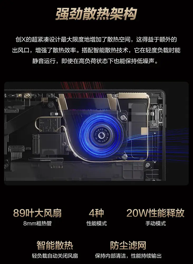 GT940M 与 GTX850：笔记本与桌面显卡的巅峰对决  第4张