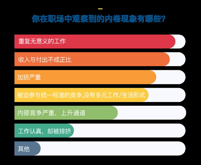 ddr内卷 DDR 内卷现象：从激情到焦虑，玩家该如何应对？  第8张