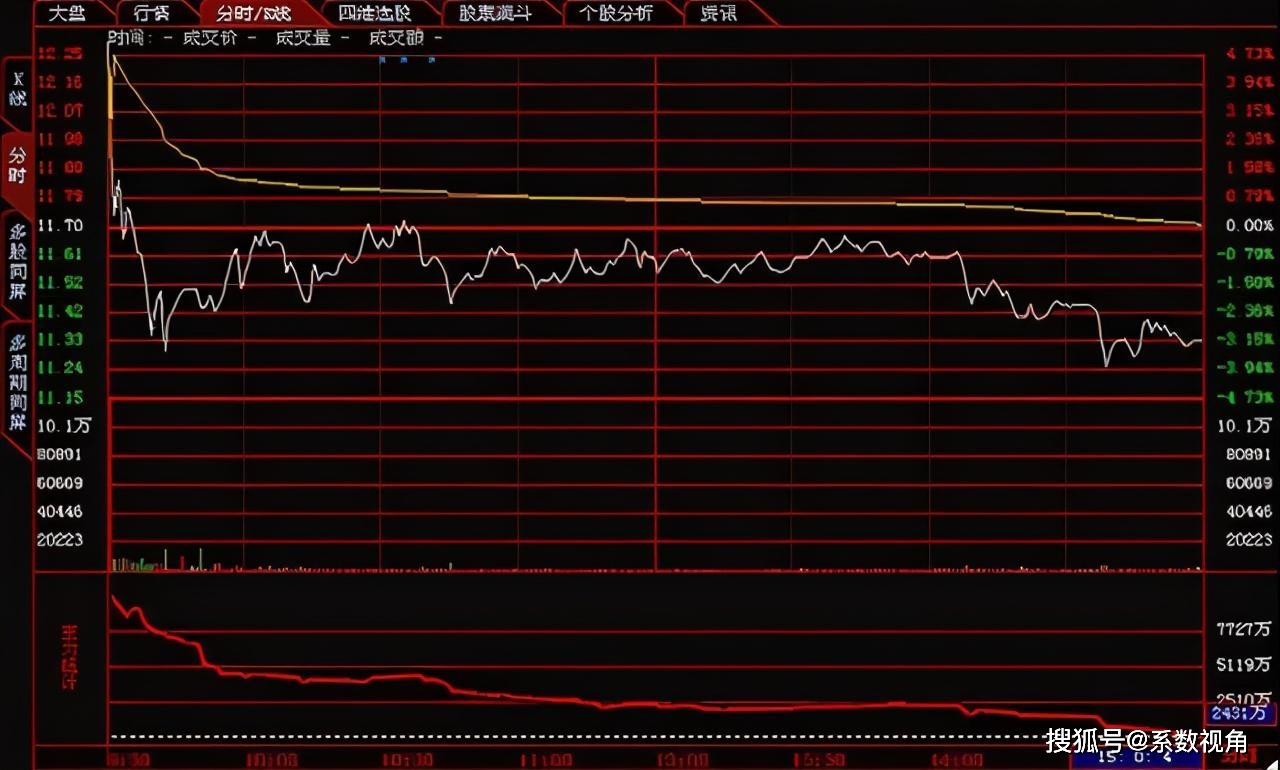 分时ddr 深入剖析分时 DDR：独特迷人之处与面临的困难，以及在市场中的定位  第1张