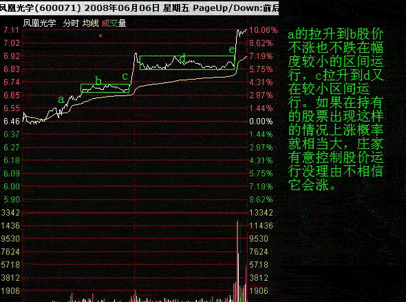 分时ddr 深入剖析分时 DDR：独特迷人之处与面临的困难，以及在市场中的定位  第4张