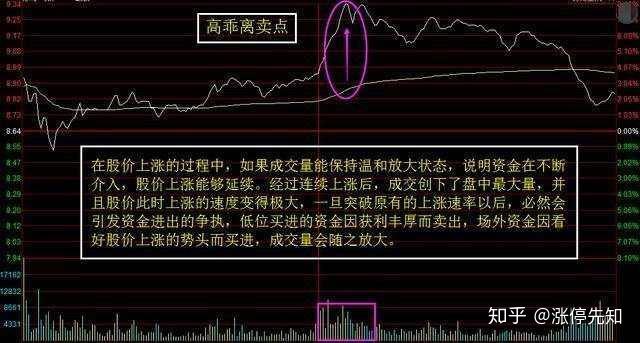 分时ddr 深入剖析分时 DDR：独特迷人之处与面临的困难，以及在市场中的定位  第7张