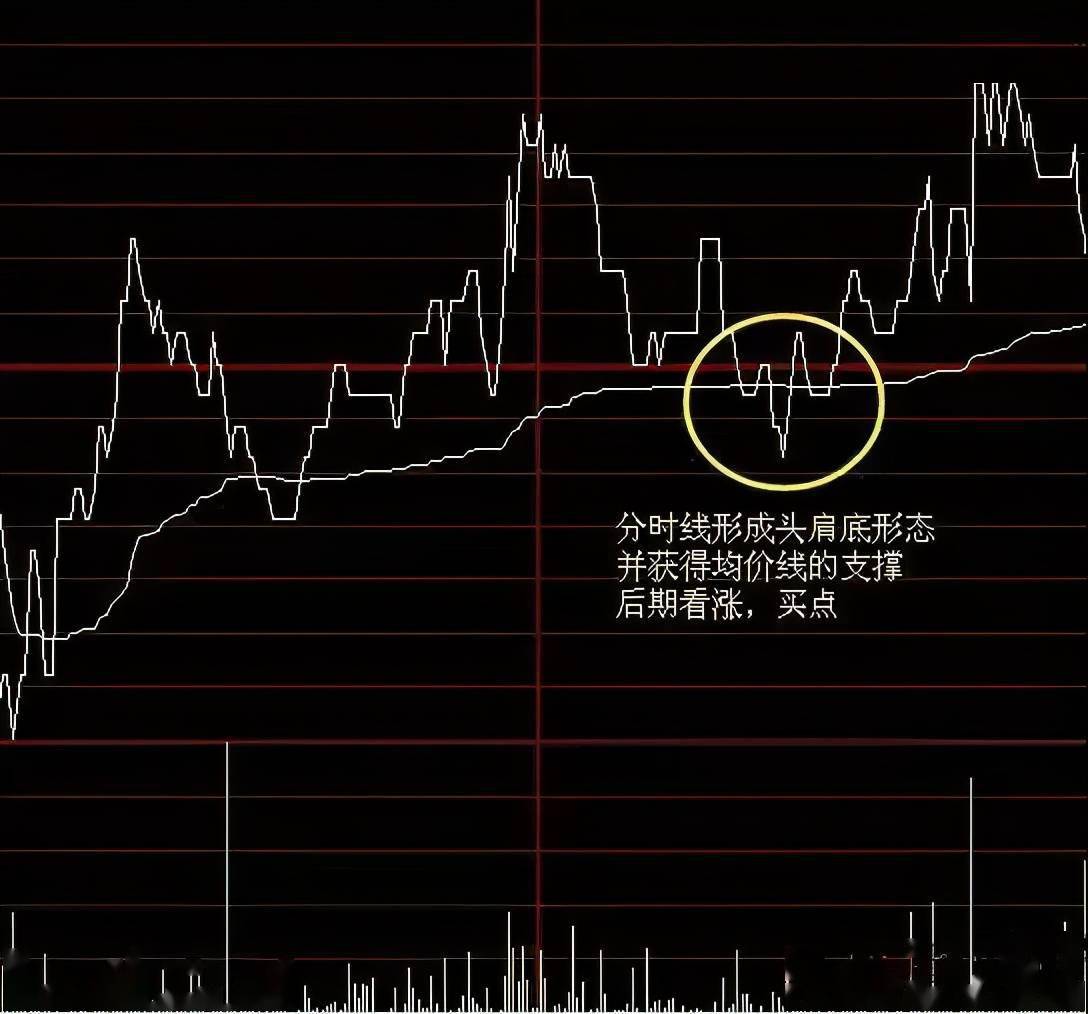 分时ddr 深入剖析分时 DDR：独特迷人之处与面临的困难，以及在市场中的定位  第8张