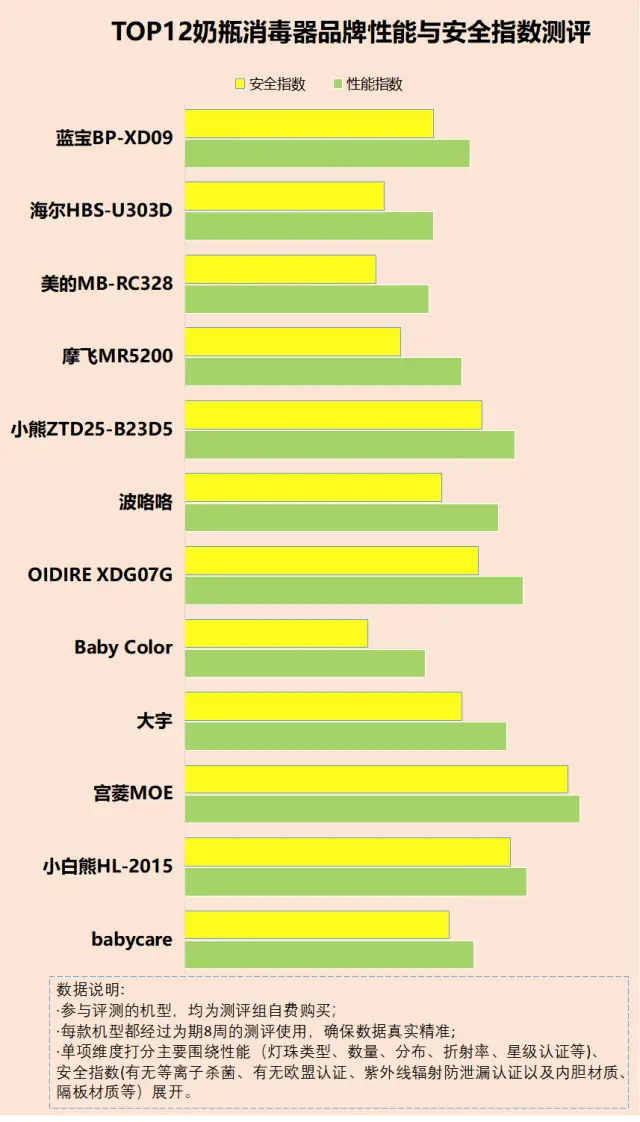 GT960 显卡跑分揭秘：性能究竟如何？性价比是否真的卓越？  第5张