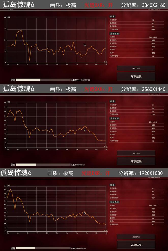 ddr应用 深入了解 DDR 技术：从个人电脑到智能手机的多元应用及深远影响  第6张