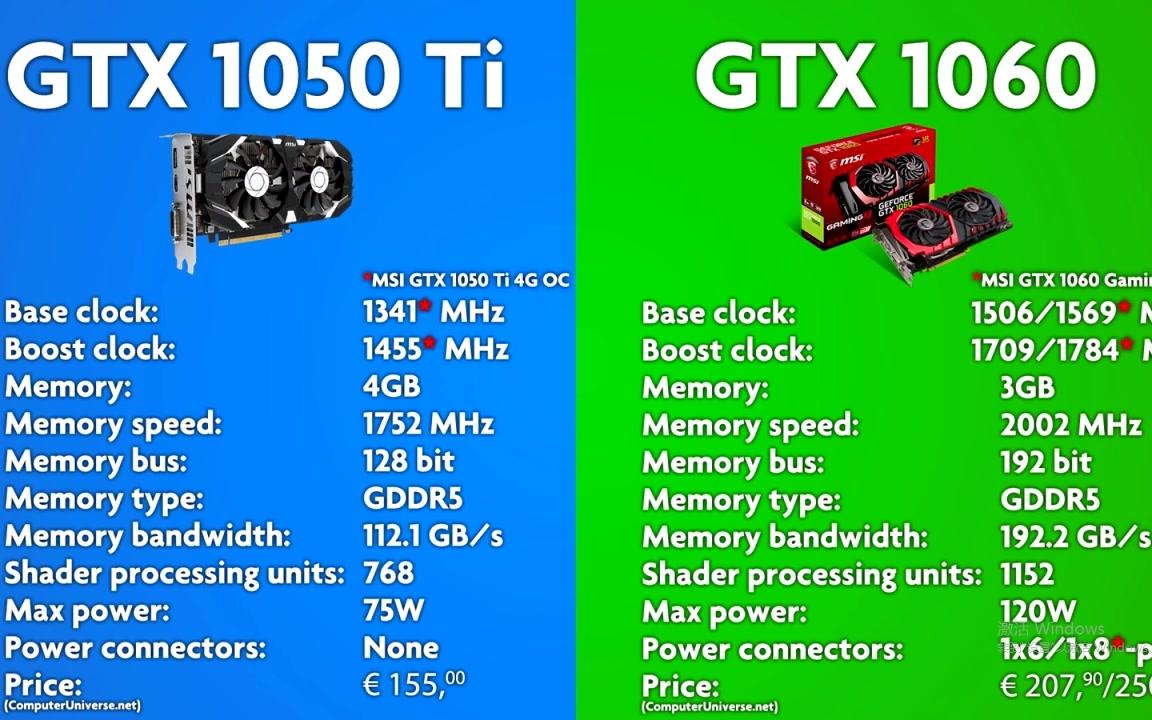 GT960 与 GT1050 显卡对比：游戏爱好者的选购指南  第3张