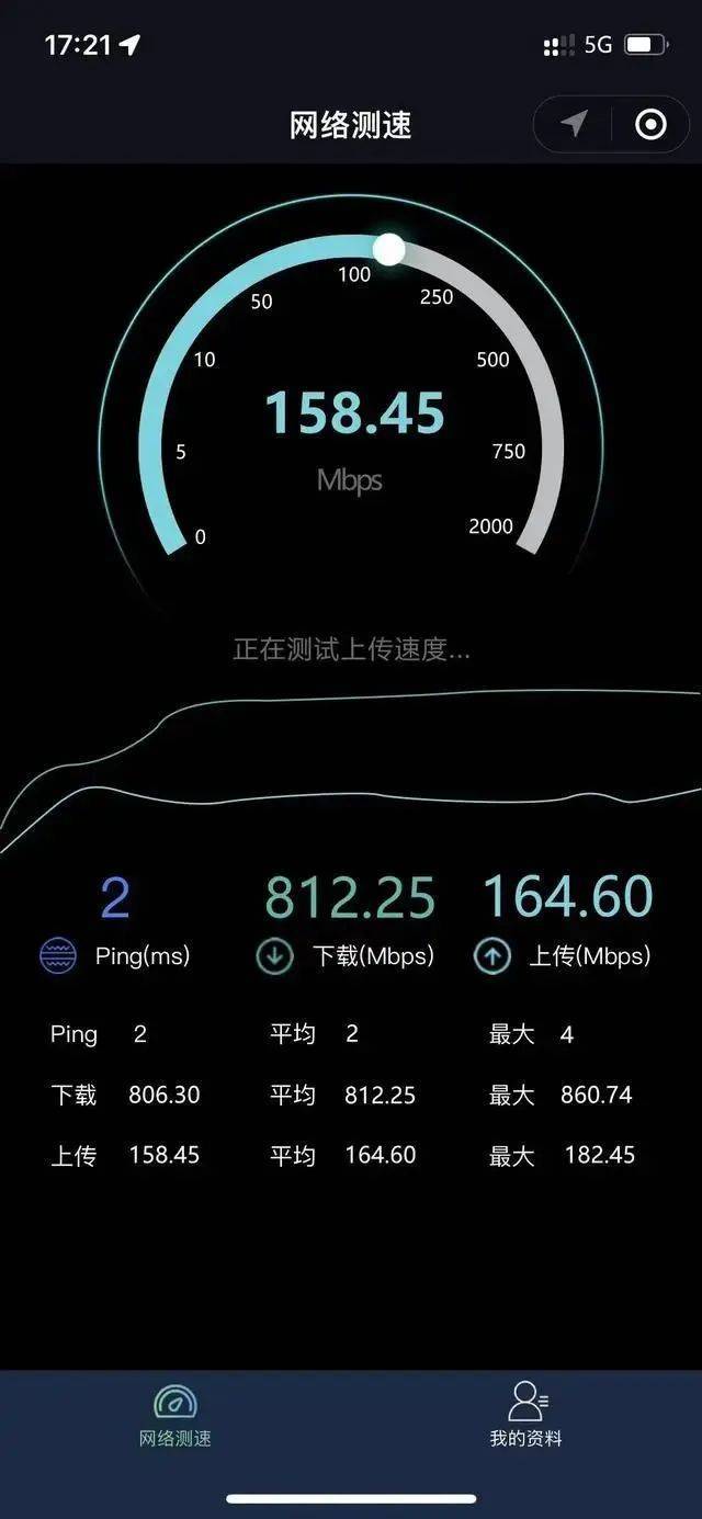 上海 5G 手机通话率的飞跃及其对日常生活的深远影响  第2张