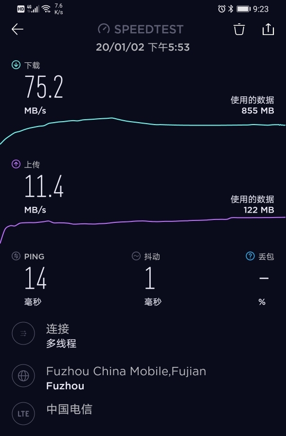 上海 5G 手机通话率的飞跃及其对日常生活的深远影响  第6张