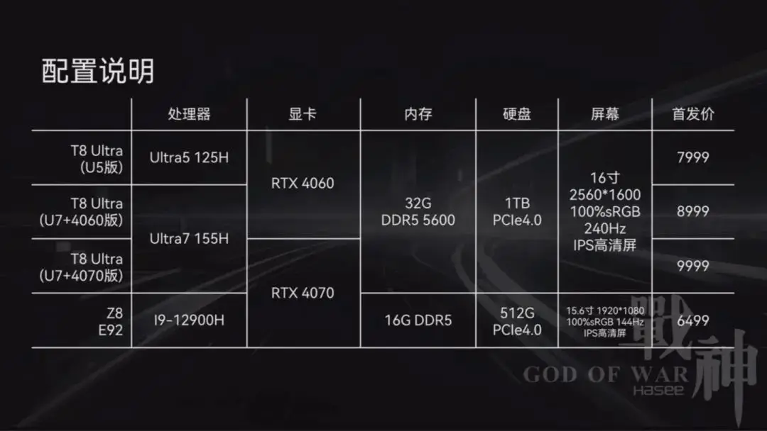 GT920 显卡排名状况解析：助你挑选适合的游戏显卡  第4张