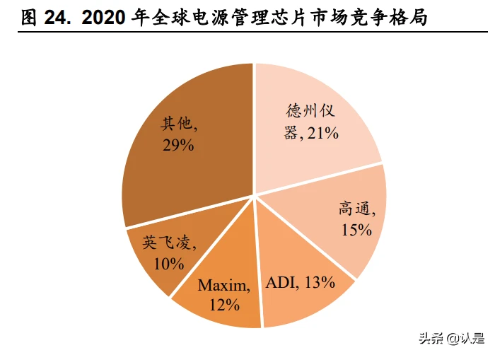 瑞芯微与安卓系统的精彩碰撞：引领智能设备新潮流  第9张