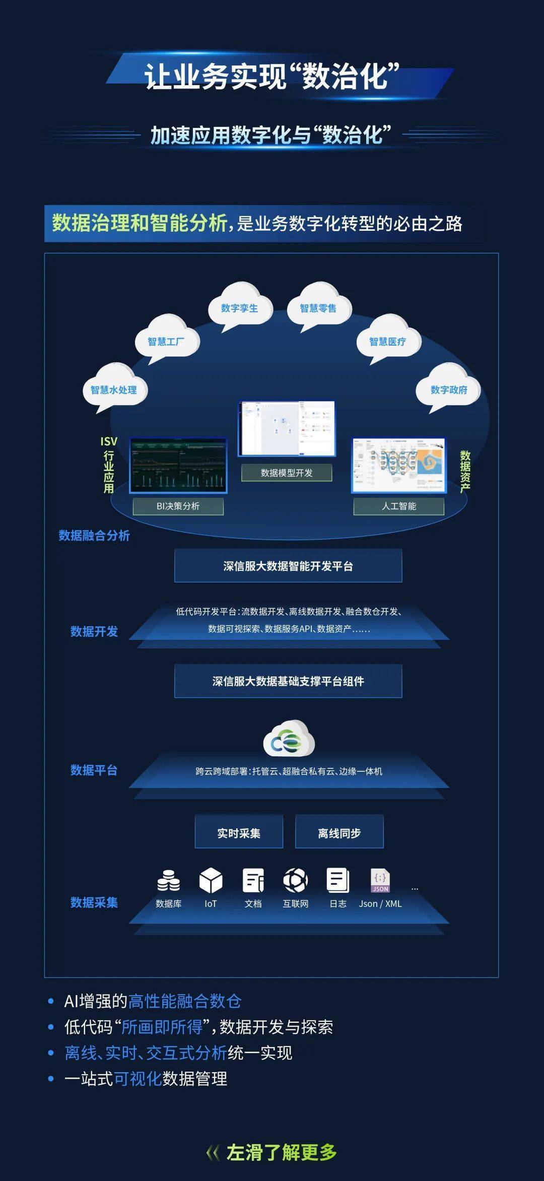 安卓手机操作系统：丰富应用生态，带来便利与乐趣  第8张