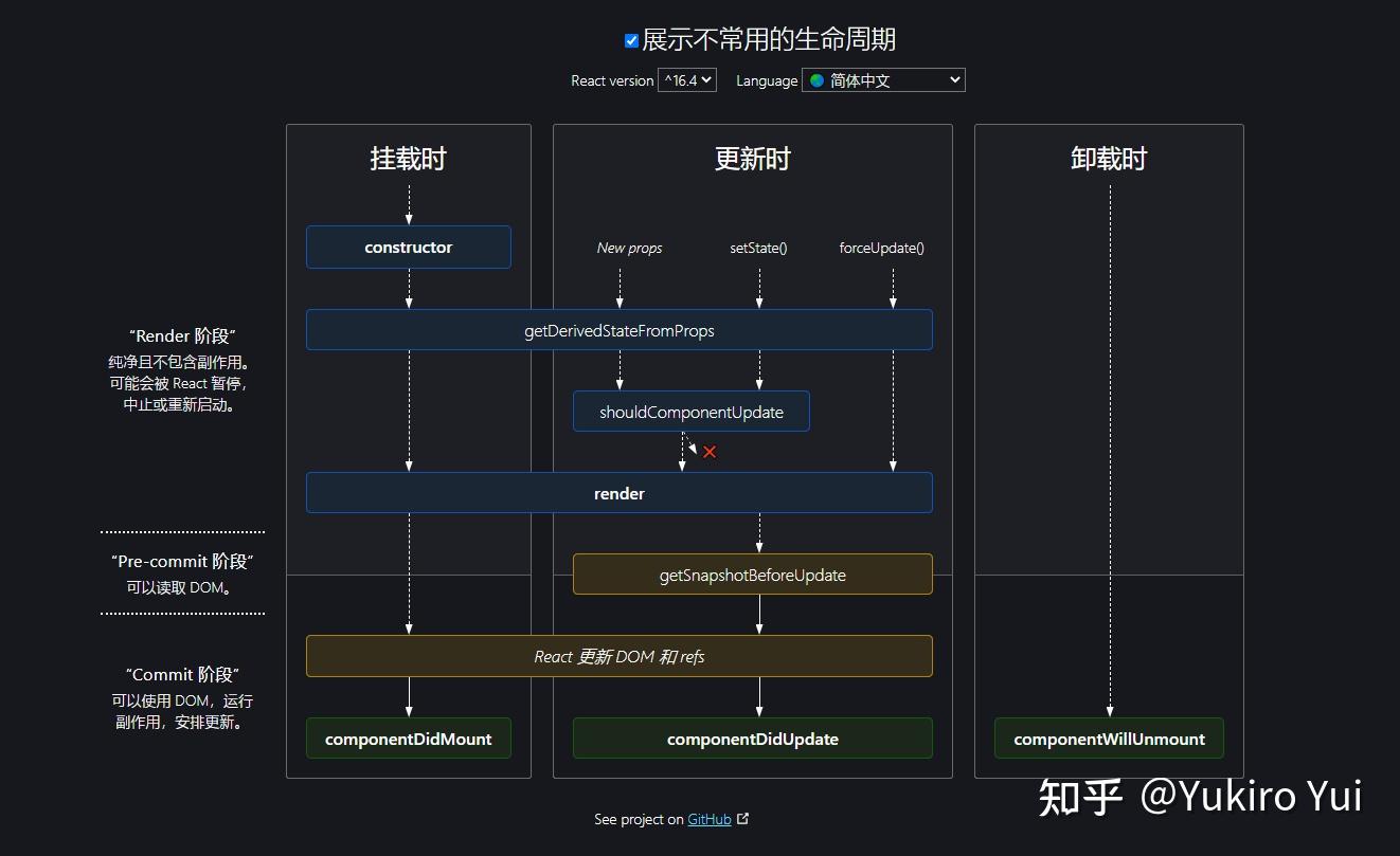 深入理解 DDR 线长：从技术指标到对生活、职业和社会的影响  第6张