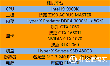 耕升显卡与 GT 系列显卡的关系揭秘：是否属于 系列？  第9张